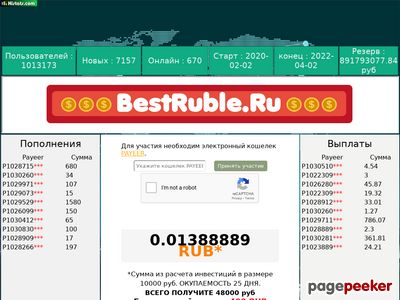 rubleinvest.ru